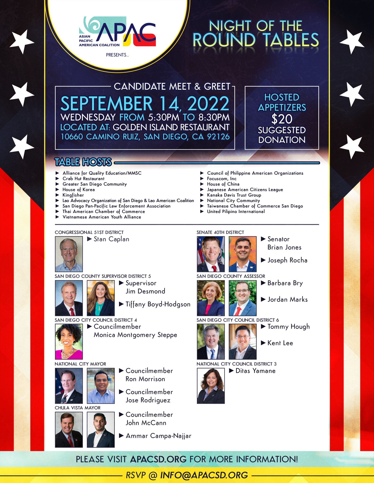 APAC Night of the Round Tables Candidate Meet and Greet